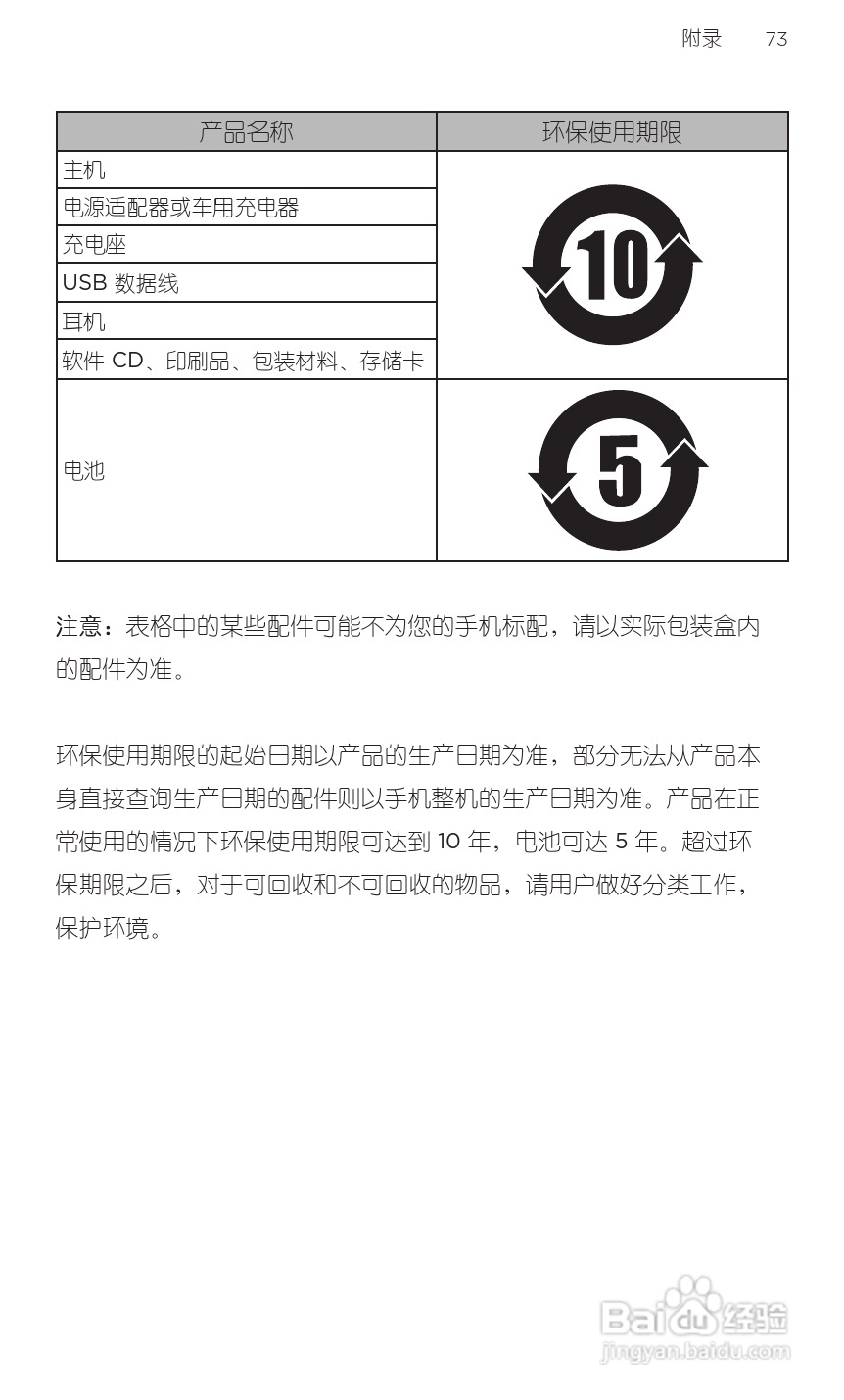 多普达HTC 双擎S Z510d手机说明书:[9]