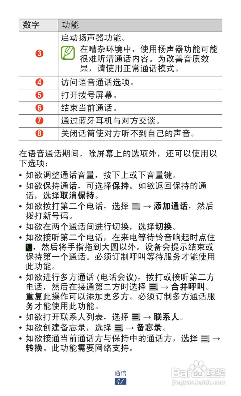 三星 GT-P3100手机说明书:[5]