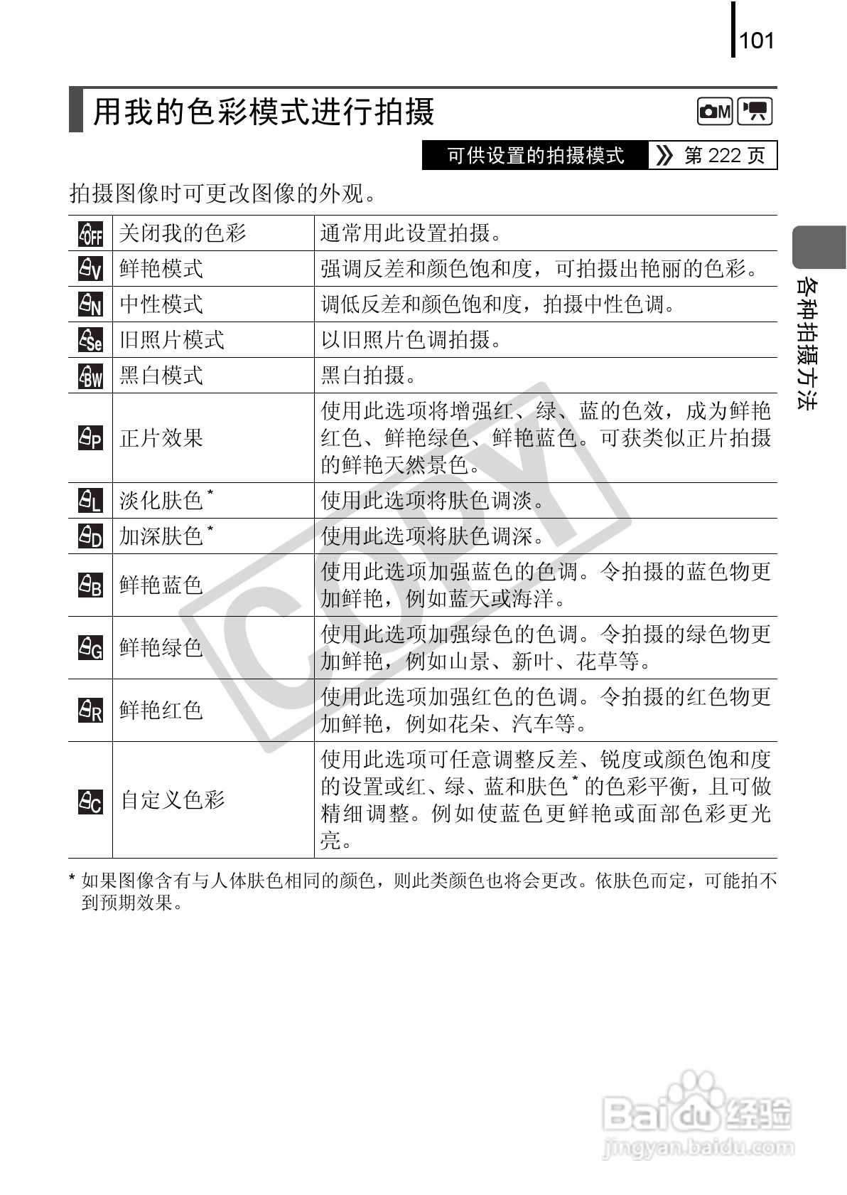 佳能DIGITAL IXUS 970 IS数码相机使用说明书:[11]