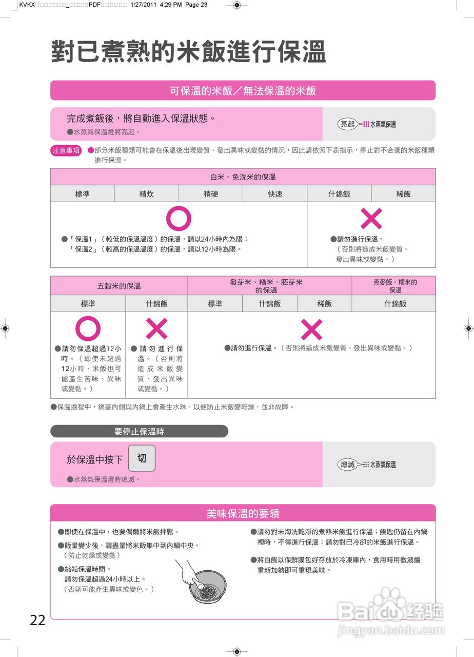 日立RZ-KX180KT电子压力锅使用说明书:[3]