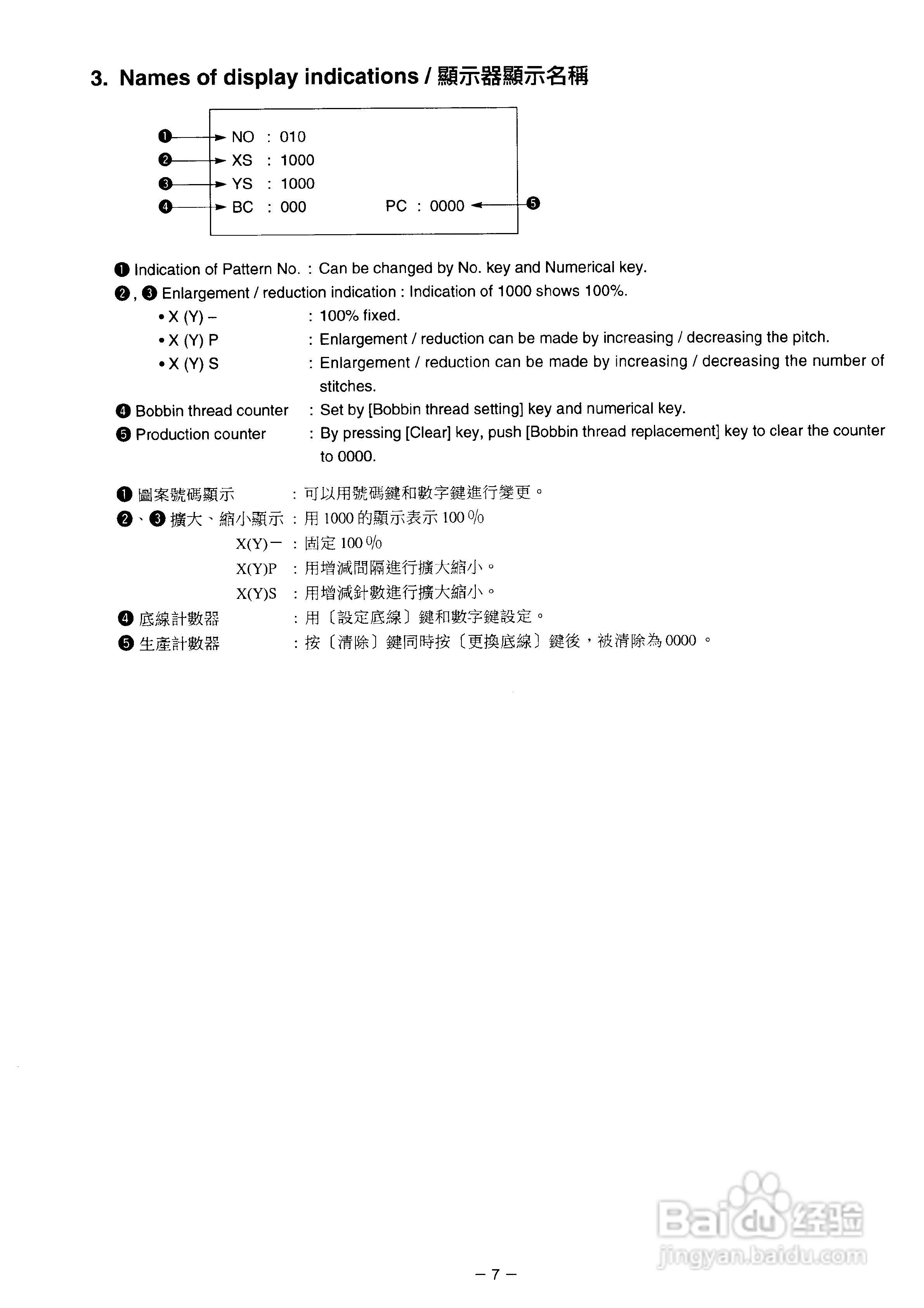 JUKI AMS-2150D花样机使用说明书:[2]
