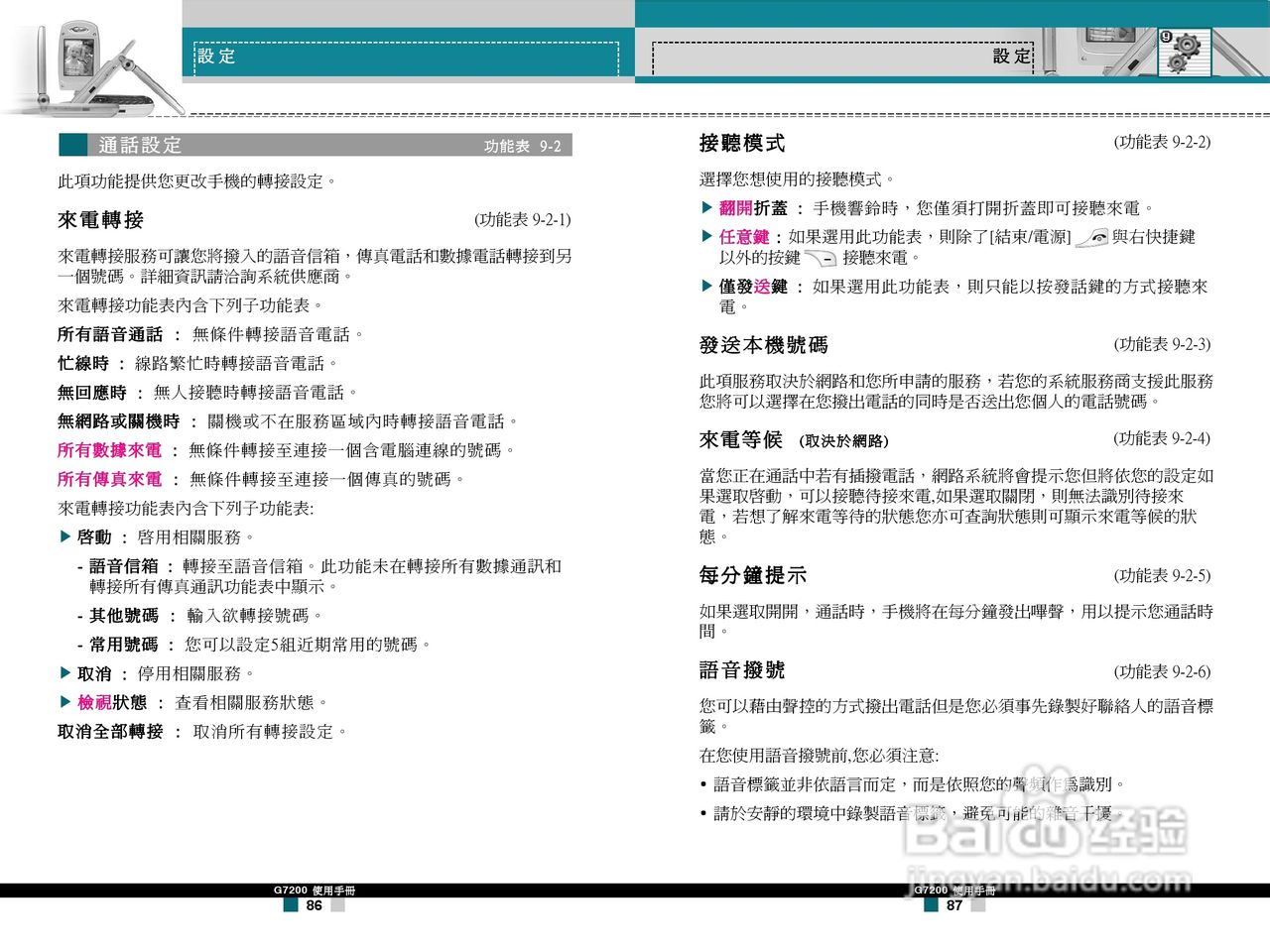 LG G7200手机使用手册:[5]