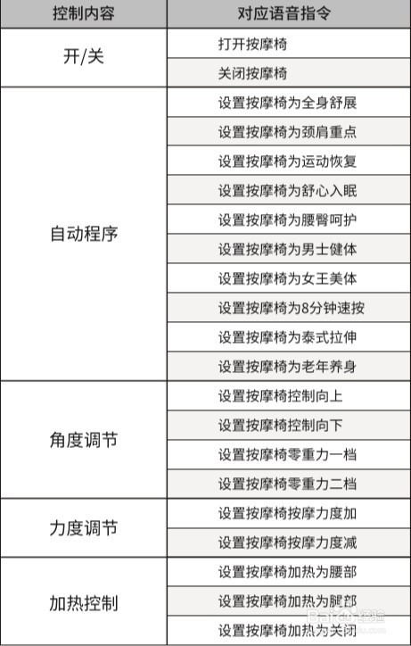 奥佳华OG-7688如何连接叮咚音响