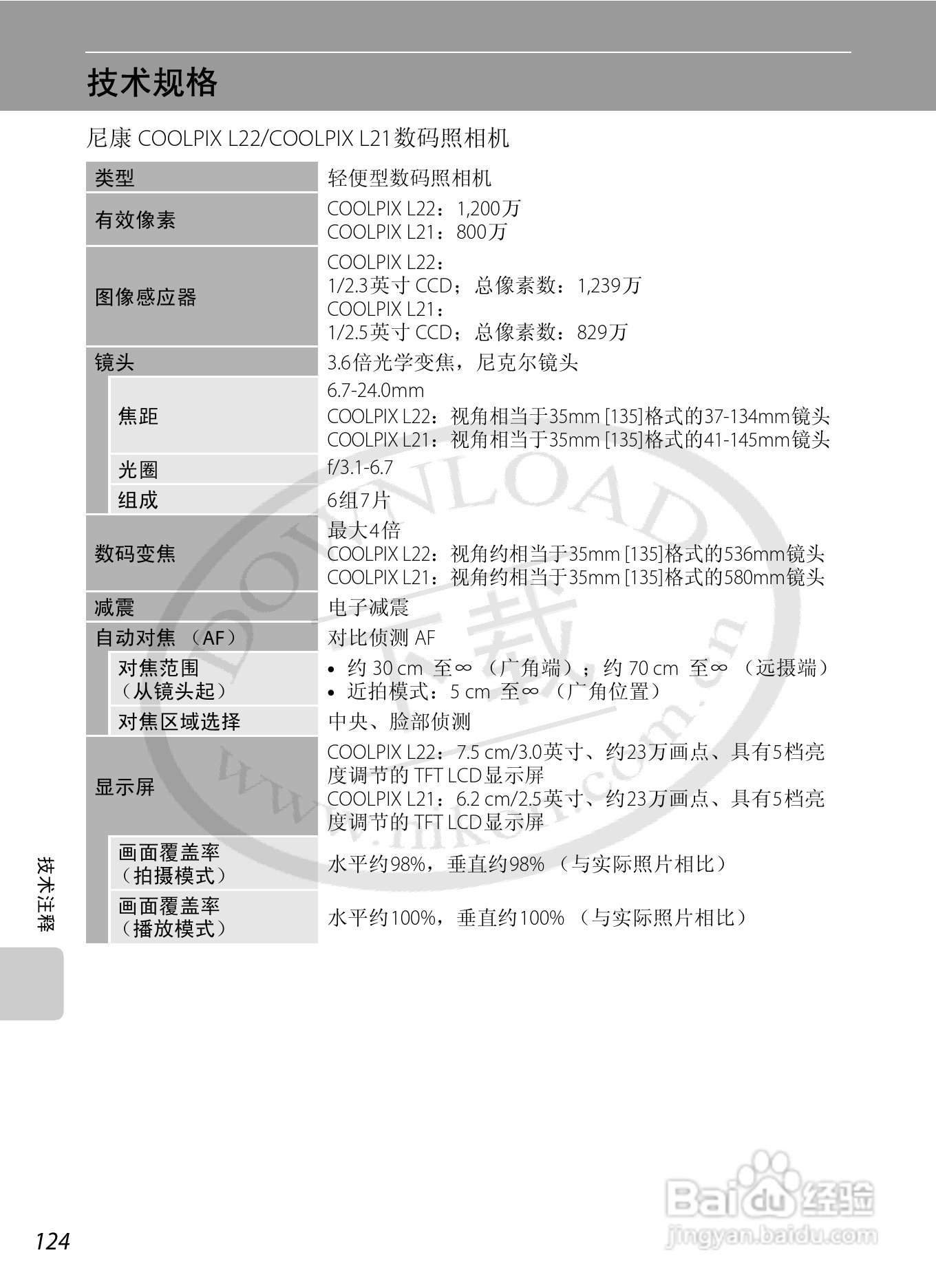 尼康L21L22数码相机说明书:[14]