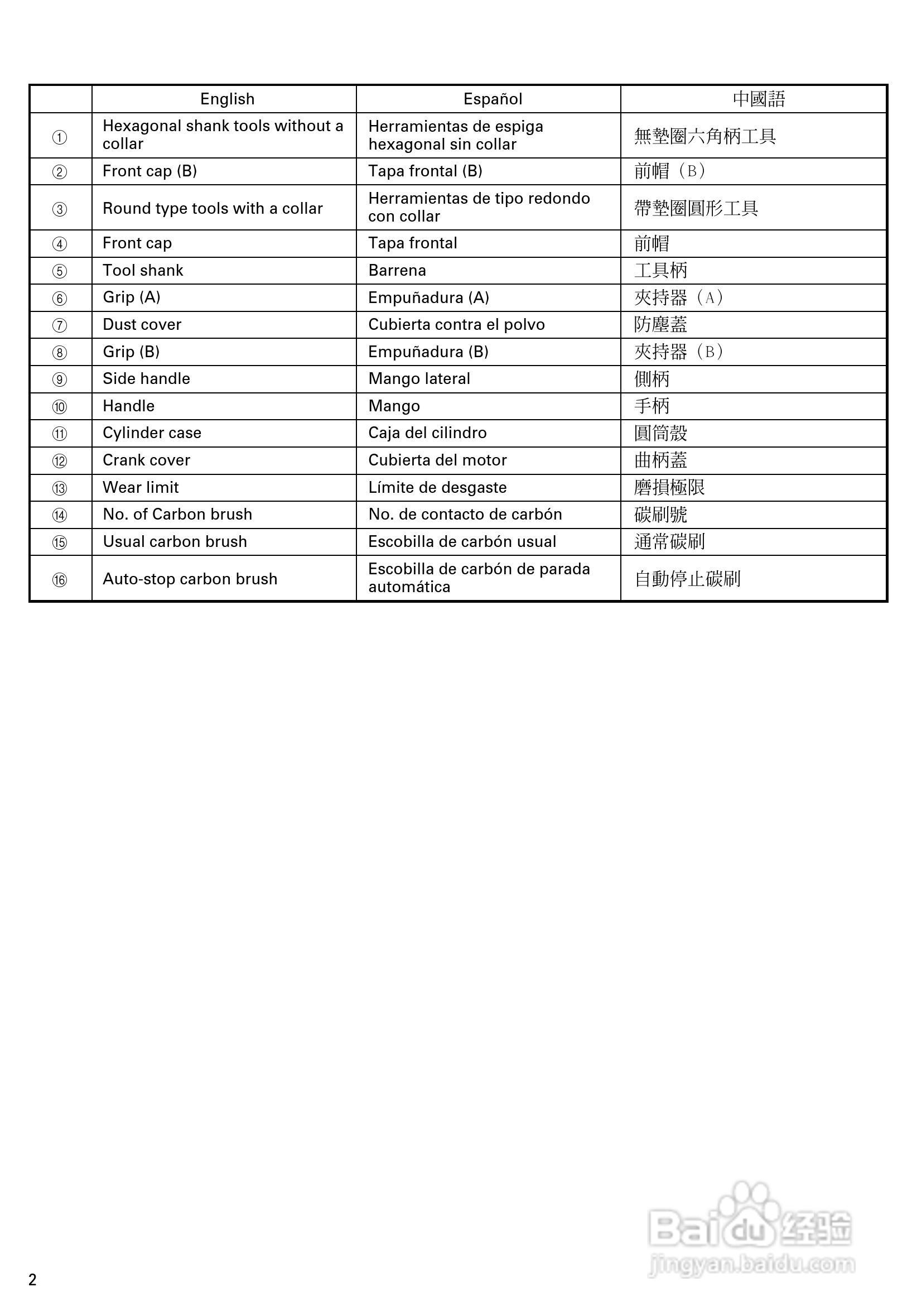 日立H45SR电镐使用说明书:[1]