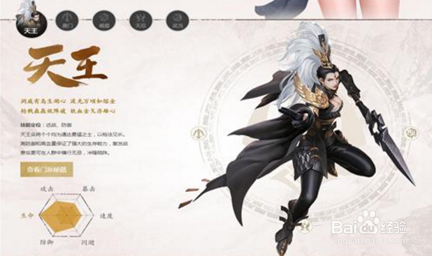 剑侠世界2天王玩法攻略