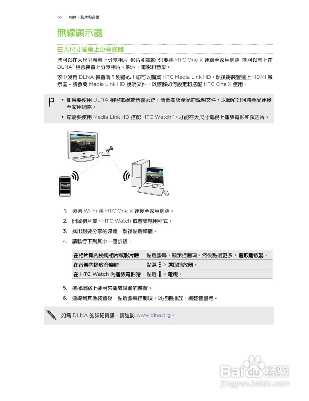 多普达HTC One X手机使用说明书:[7]