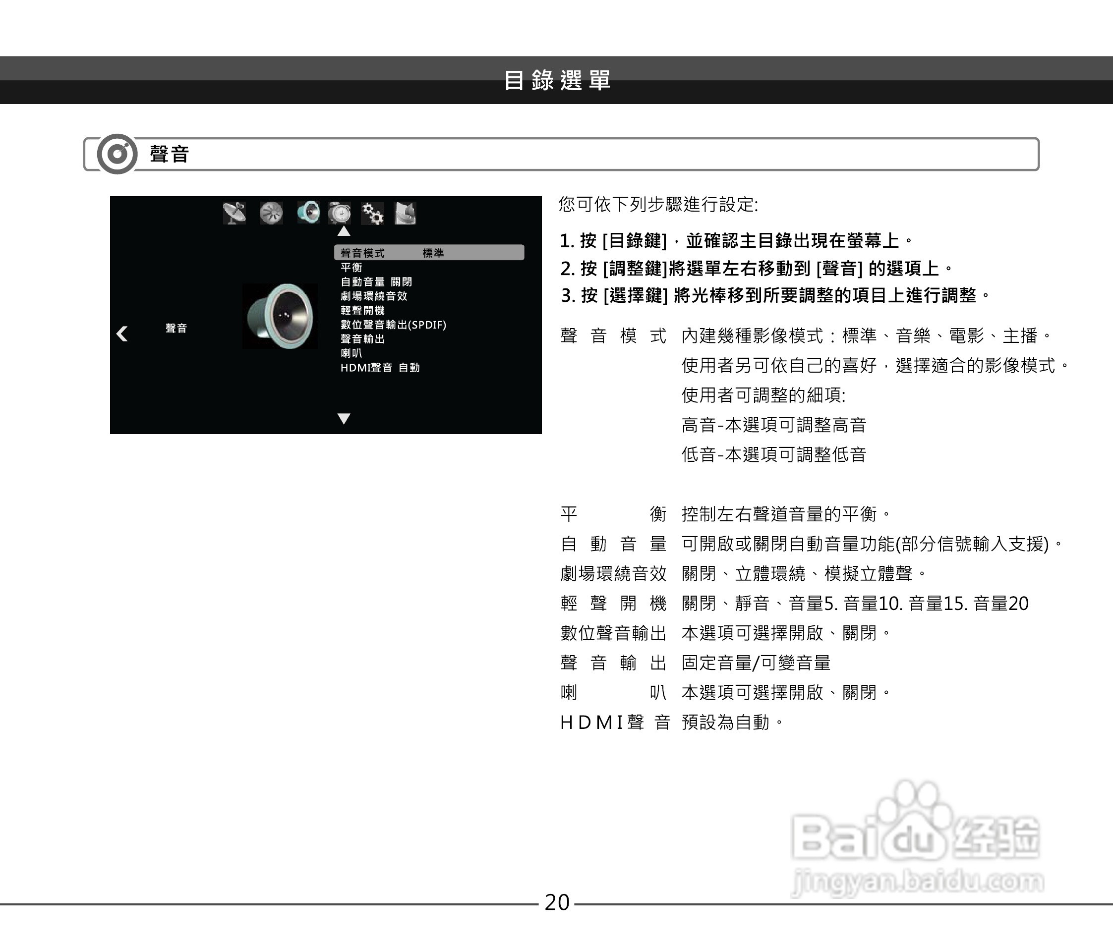声宝EM-42VT2108D型液晶显示器说明书:[3]