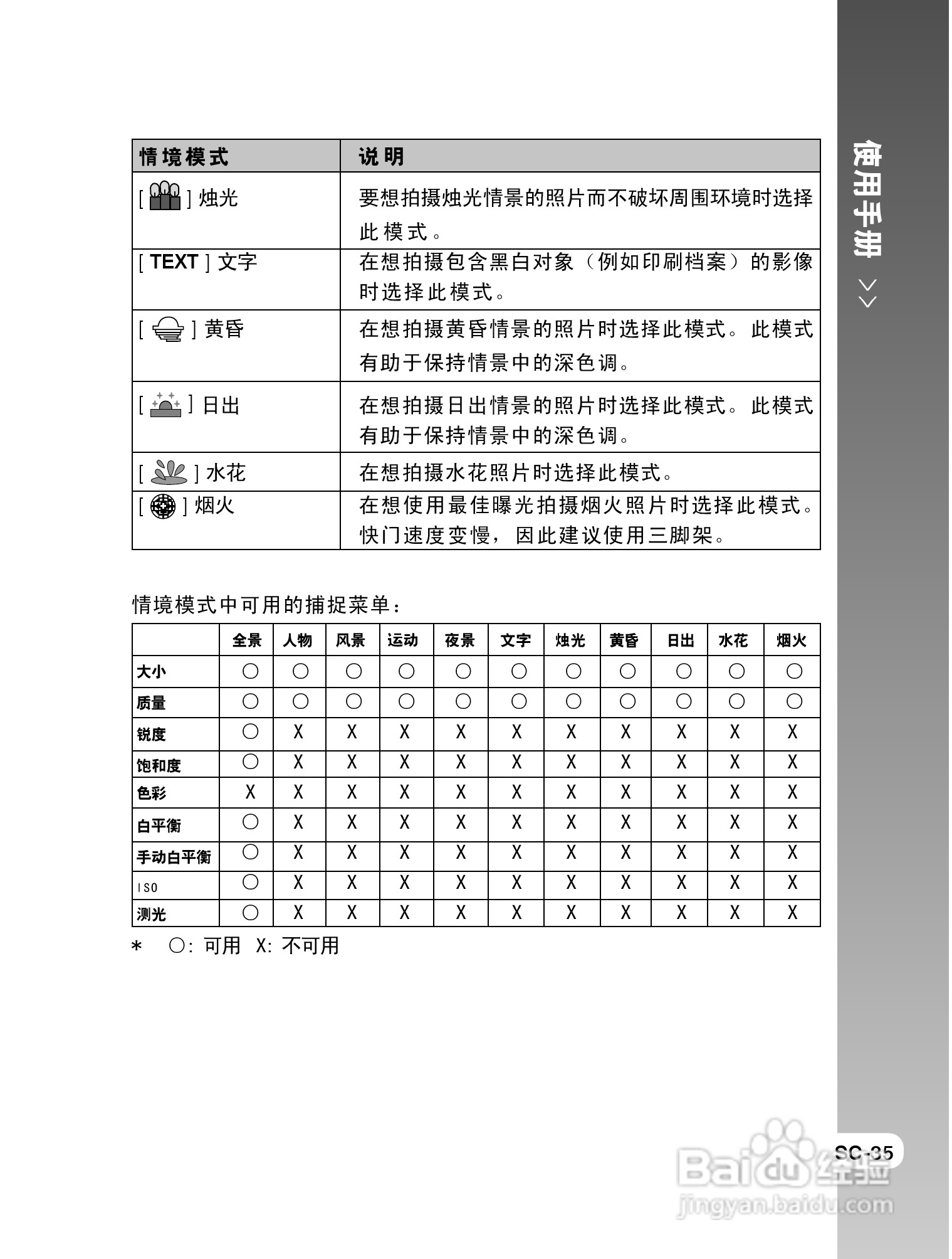 拍得丽SL-58数码相机使用说明书:[4]