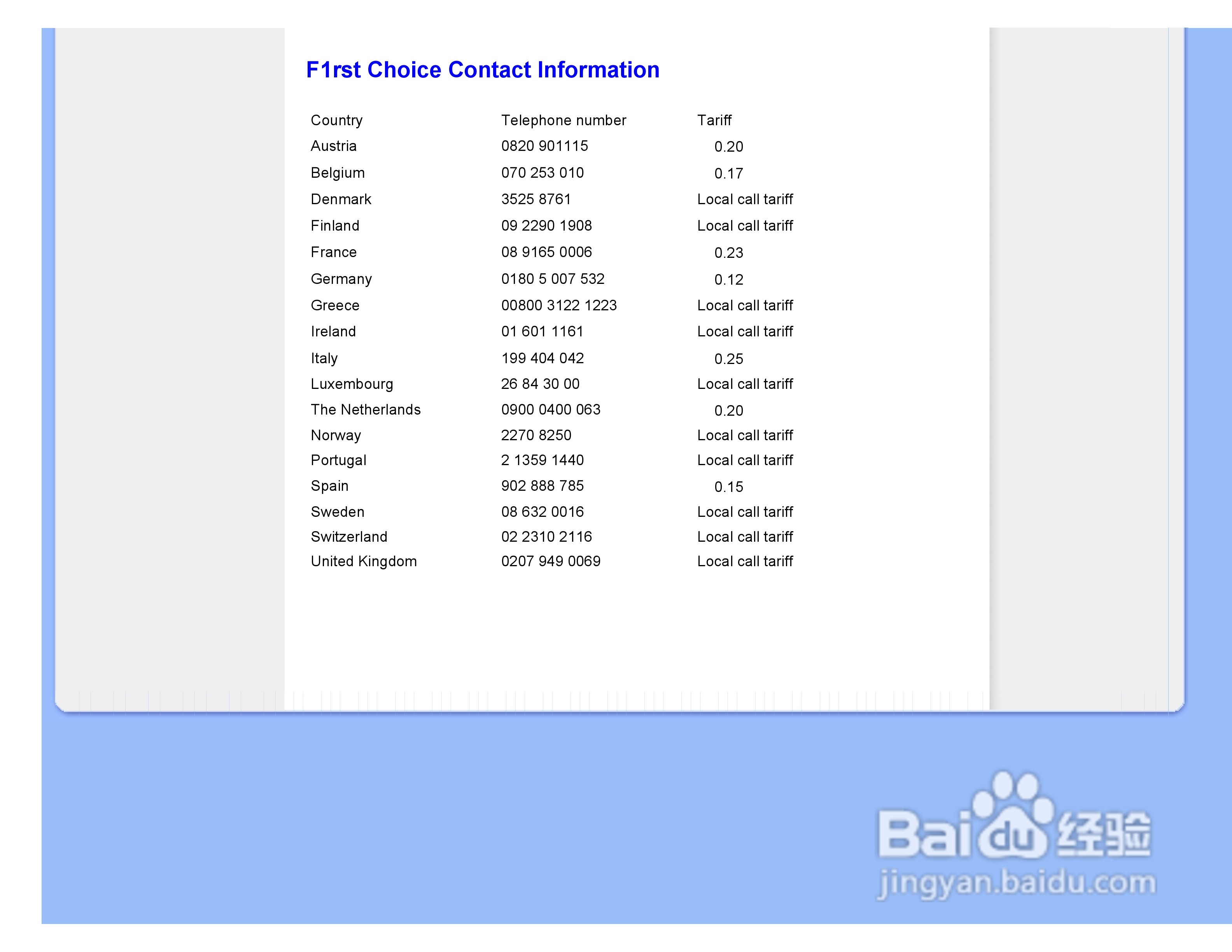 PHILIPS LCD Monitor170A7显示器使用说明书:[7]