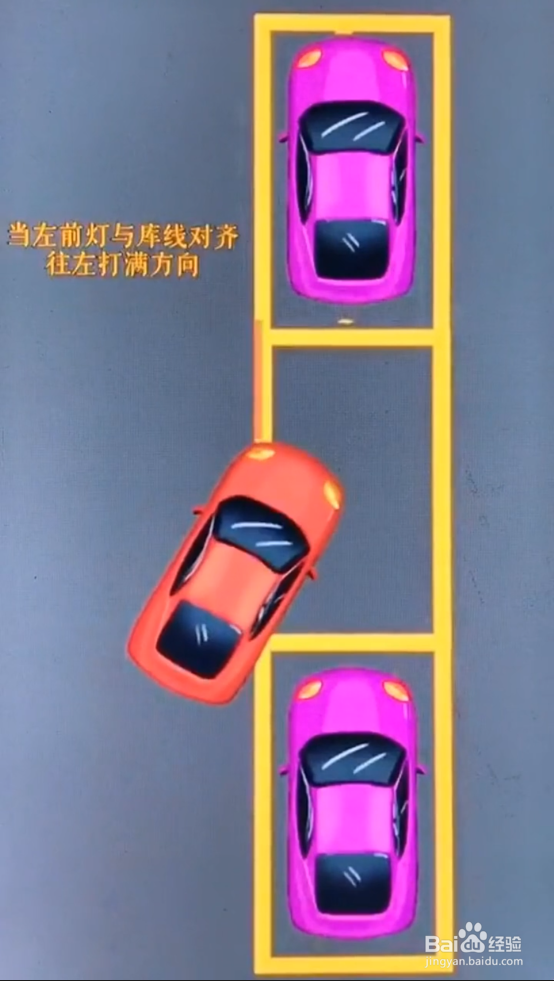 如何正确的侧方停车