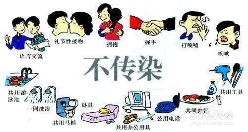 艾滋病传播方式,哪些接触传播没事怎样预防。