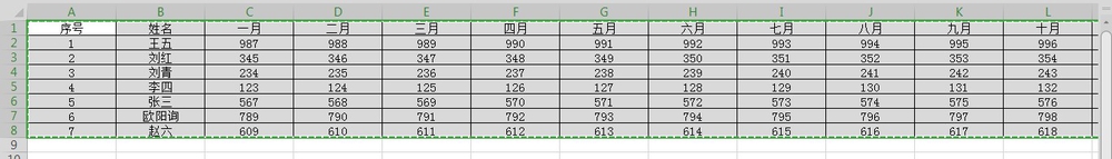 Excel表格中很长的横表如何“瘦身”
