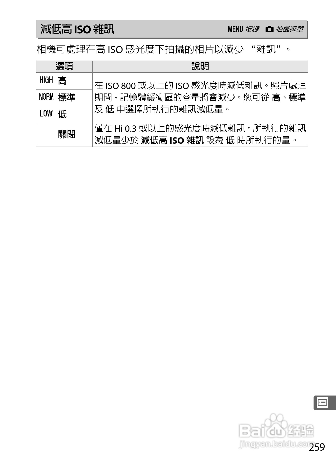 尼康D300S数码相机使用说明书:[29]