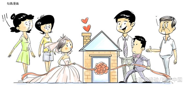 房子怎么才算婚前财产