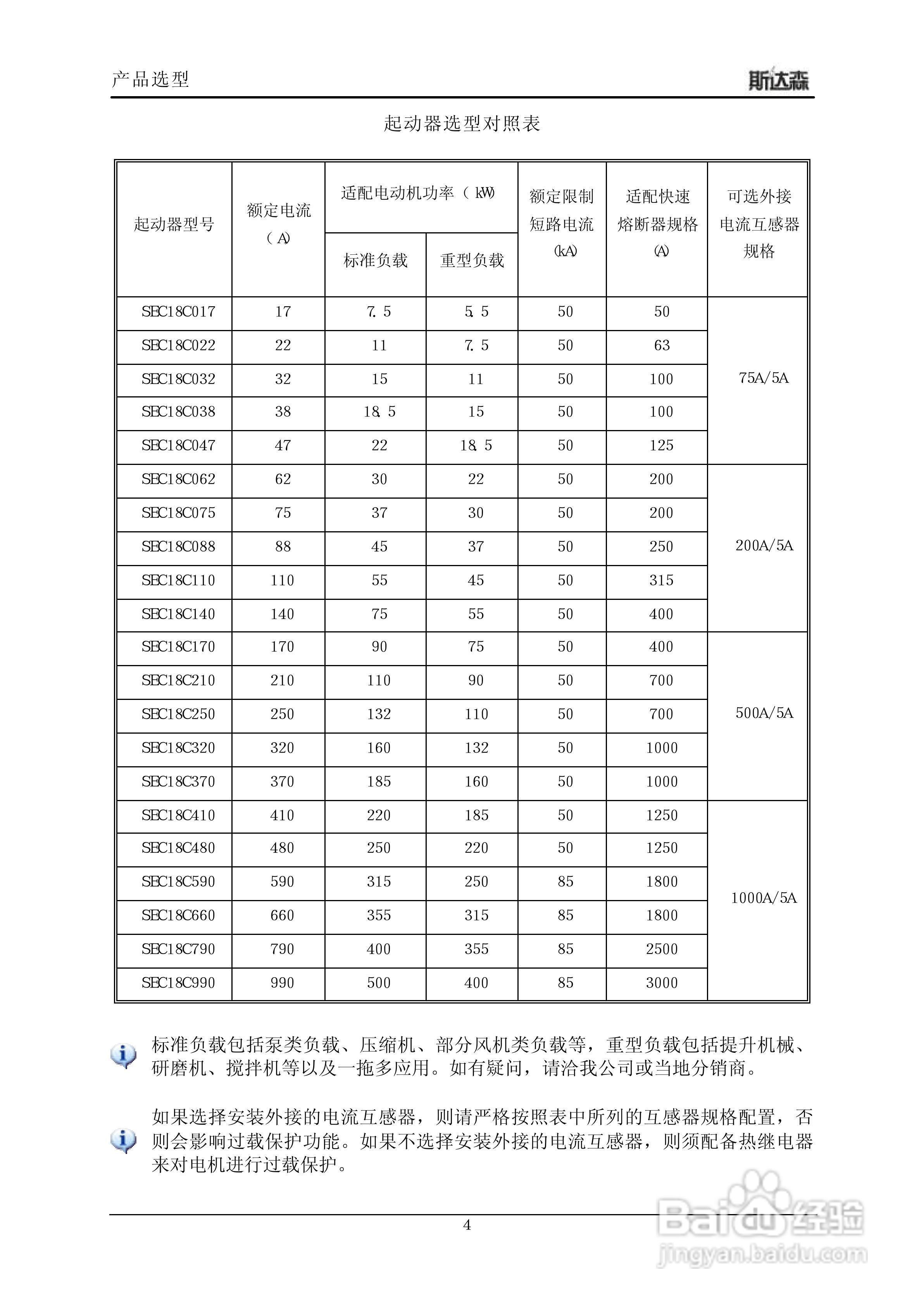 斯达森SEC18C990软起动器用户手册:[1]
