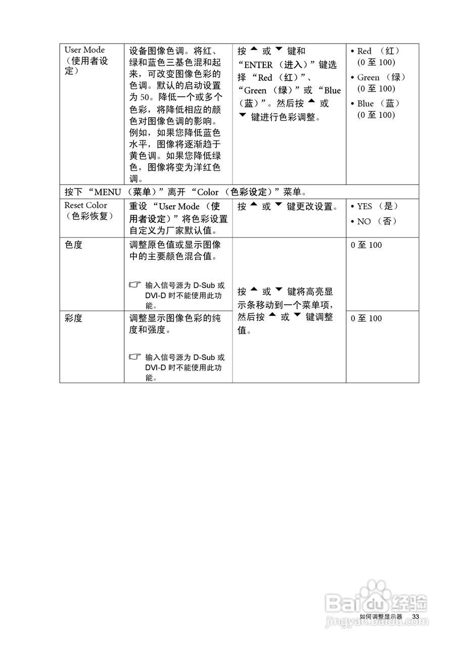 明基FP241VW液晶显示器使用说明书:[4]