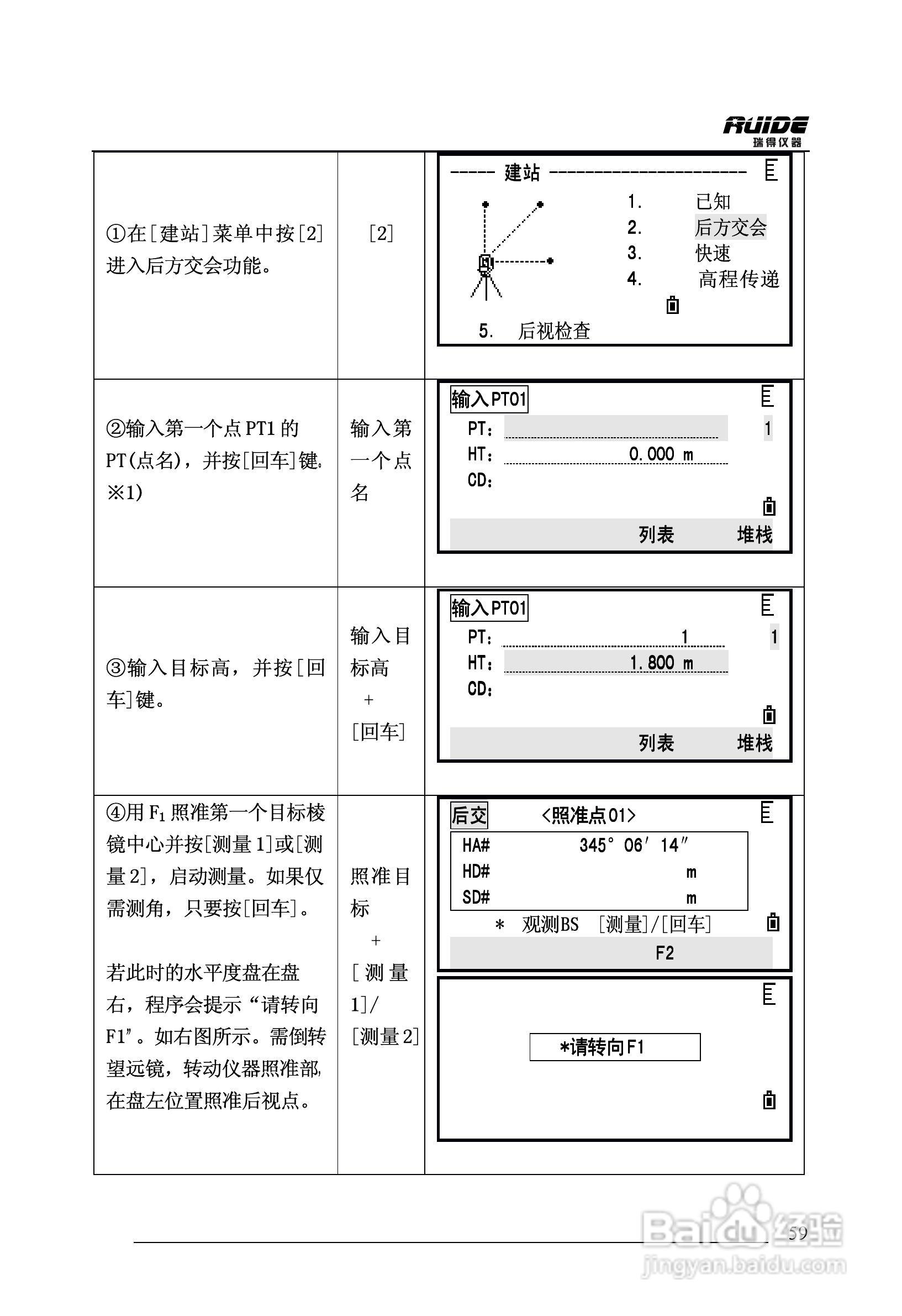 瑞得RTS-862/5R全站仪说明书:[6]