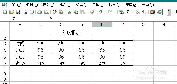 表格中双坐标轴使用