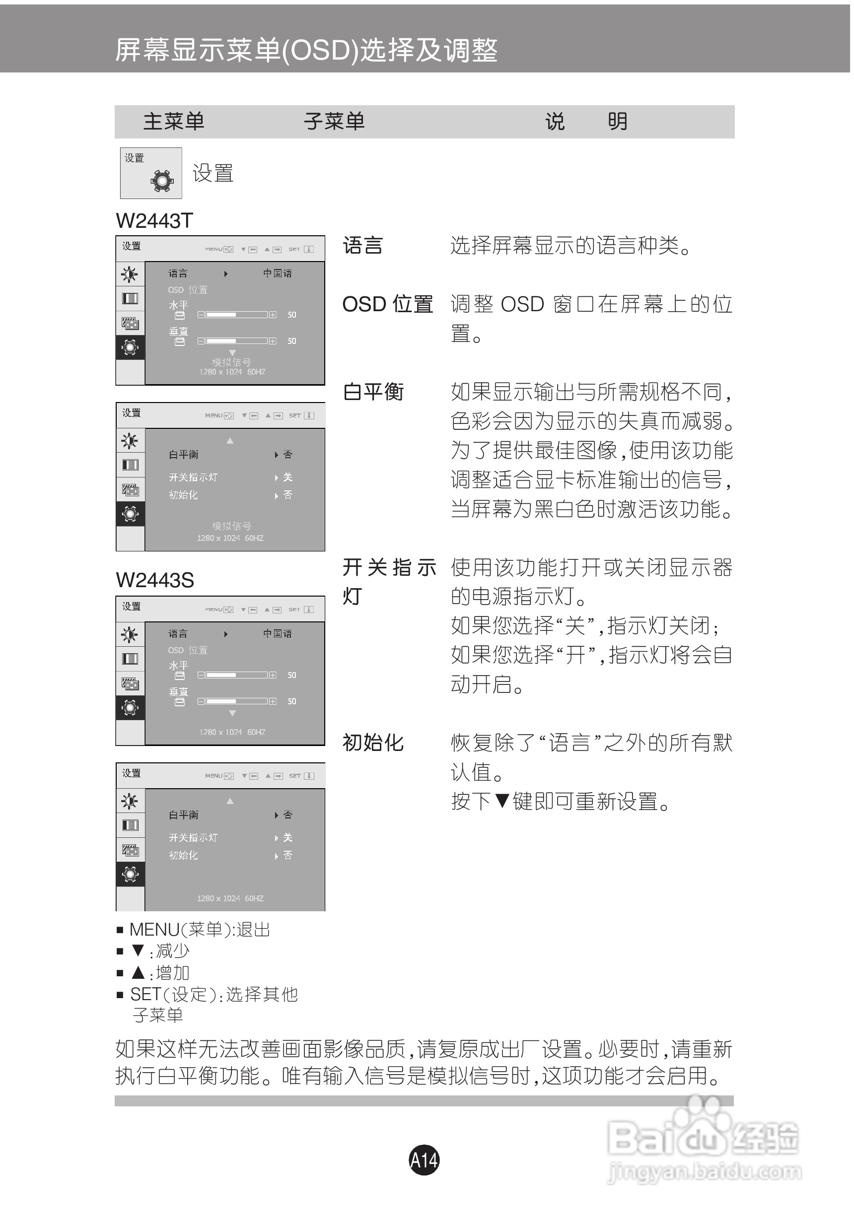 LG W2443S液晶显示器使用说明书:[2]