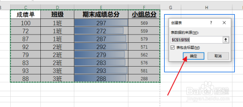 excel如何快速美化工作表中的数据表格