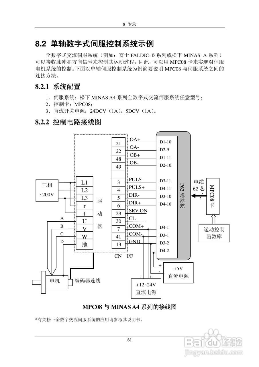 乐创自动化MPC08SP运动控制卡操作手册:[8]
