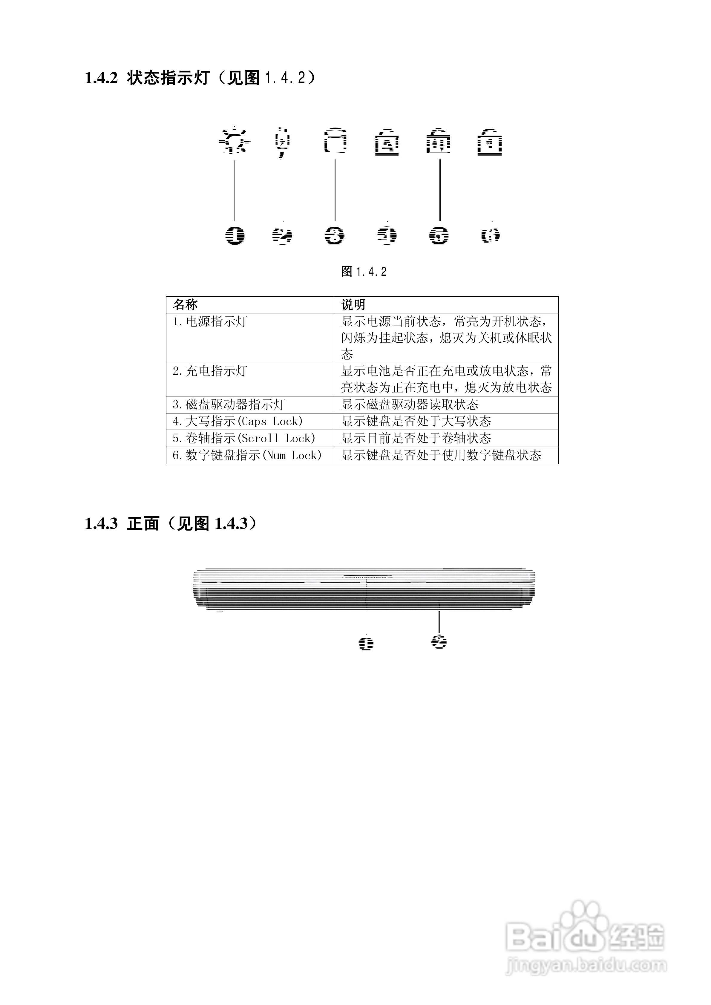 联想天逸Y160笔记本电脑使用说明书:[1]