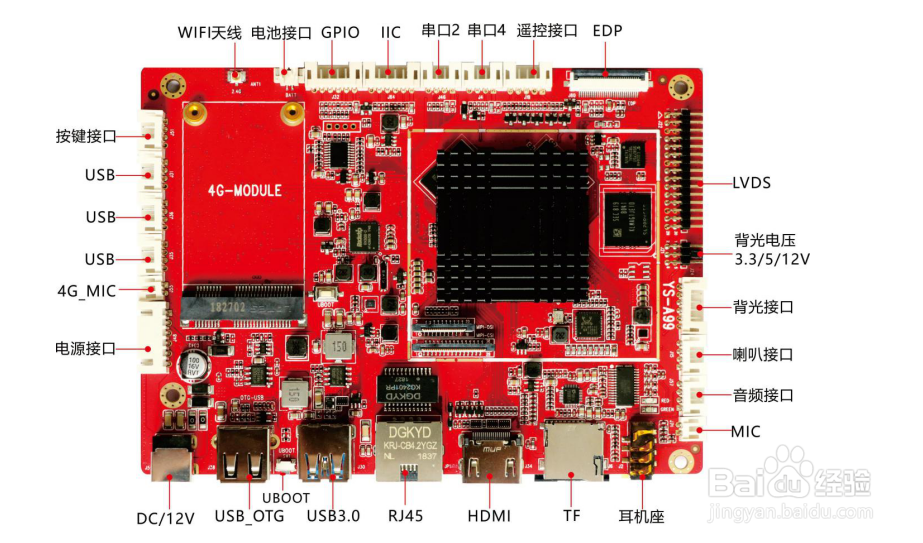 OBOO触摸一体机Windows系统好还是安卓系统好？
