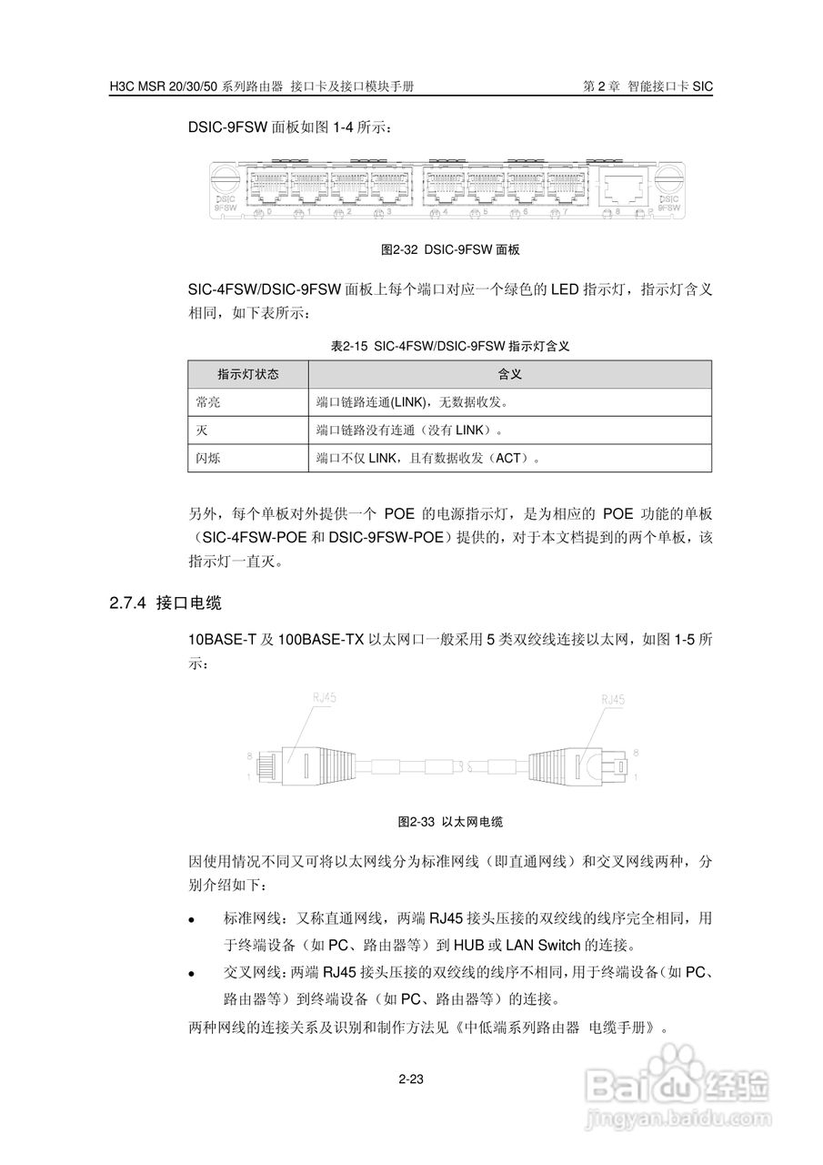华三交换机MSR30形说明书:[5]