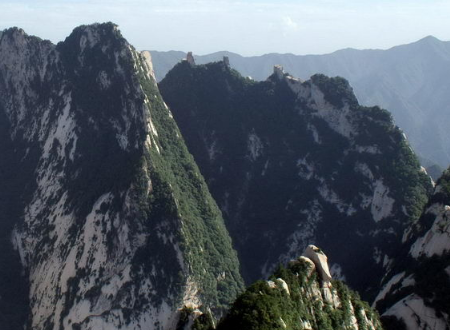 五岳的名称、位置和主要景点