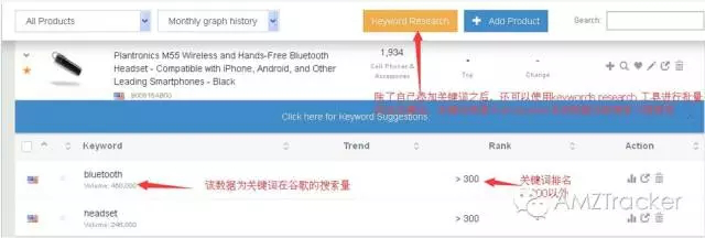 新手如何做好亚马逊店铺运营？