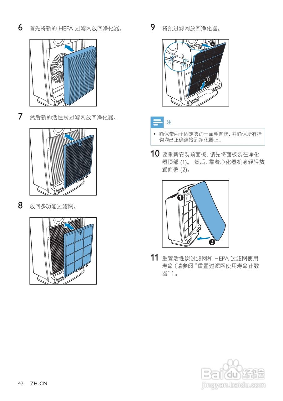 PHILIPS AC4090空气净化器使用说明书:[2]