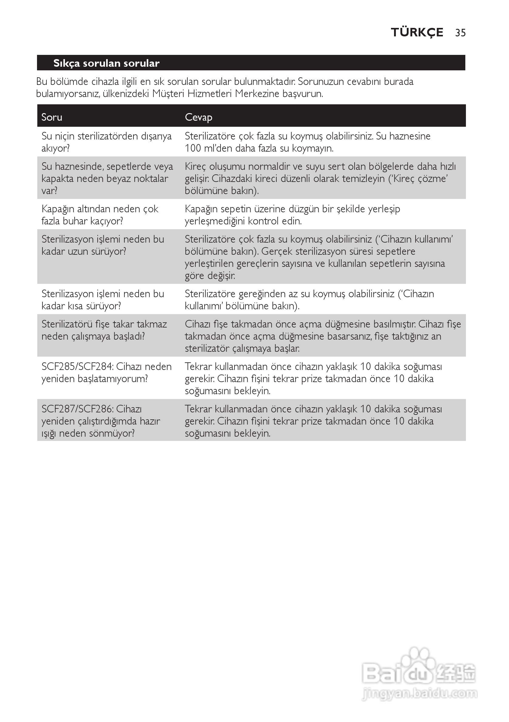 PHILIPS SCF285电子蒸汽消毒锅说明书:[4]