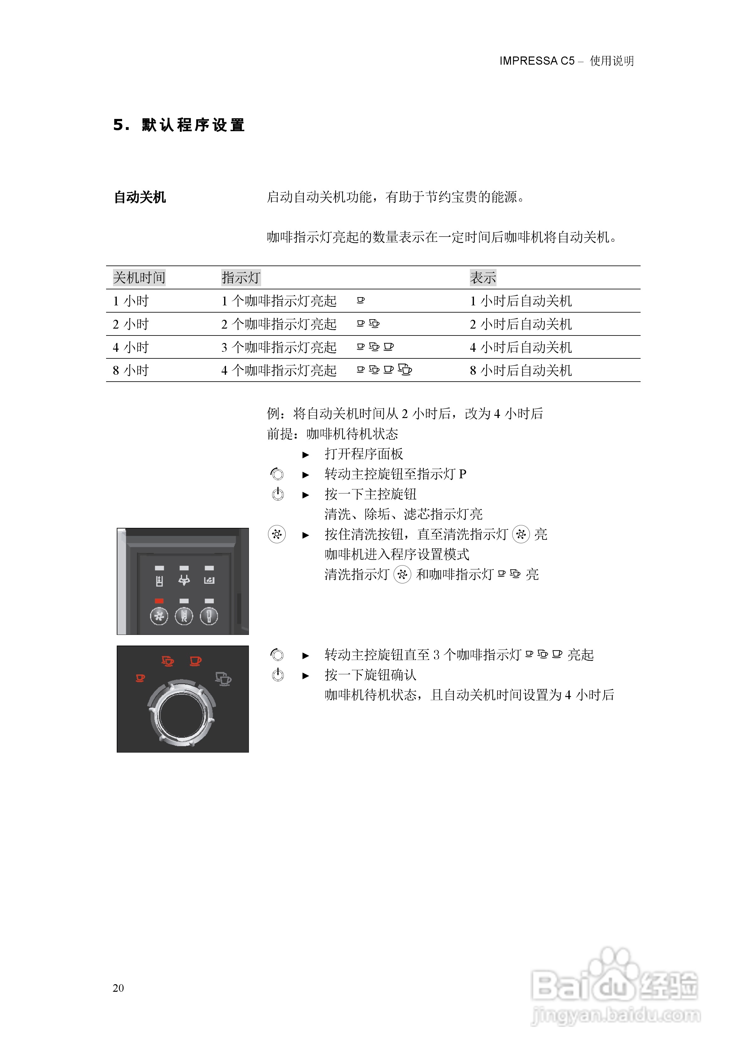 优瑞咖啡机IMPRESSA IMPRESSA C5使用说明书:[2]