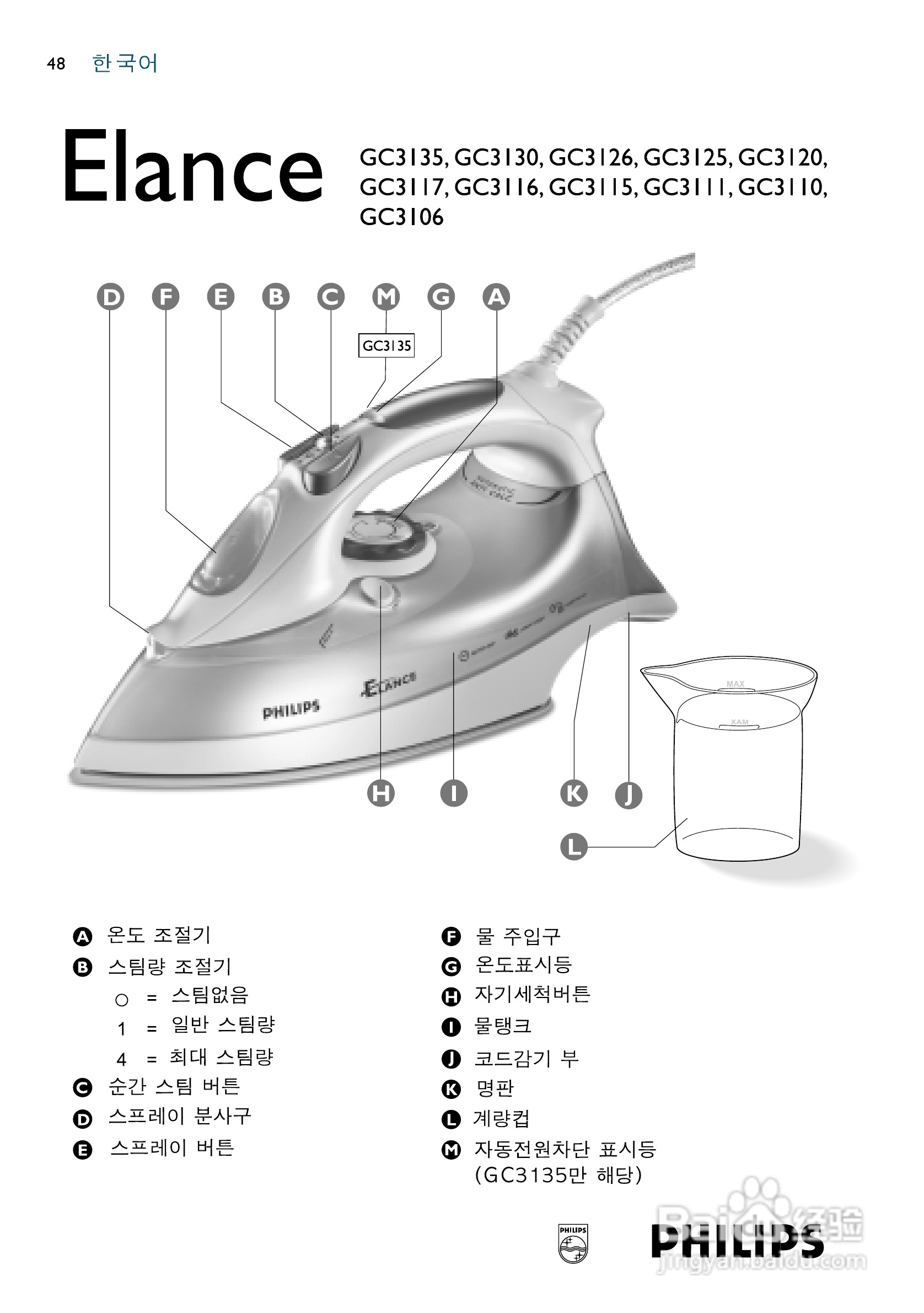 PHILIPS GC3115电烫斗用户手册:[5]