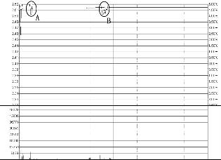 怎样利用主力洗盘间隙把握短线机会