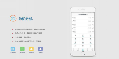 沃·云总机是什么？