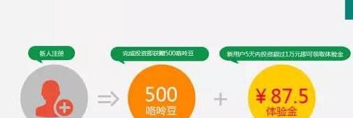 人人贷新手红包怎么用