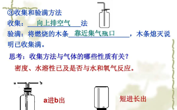 两端管内的气体是二氧化碳还是氮气,太阳辐射