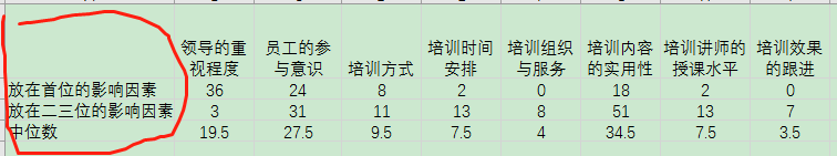 用excel做图表时,如何更改系列名称