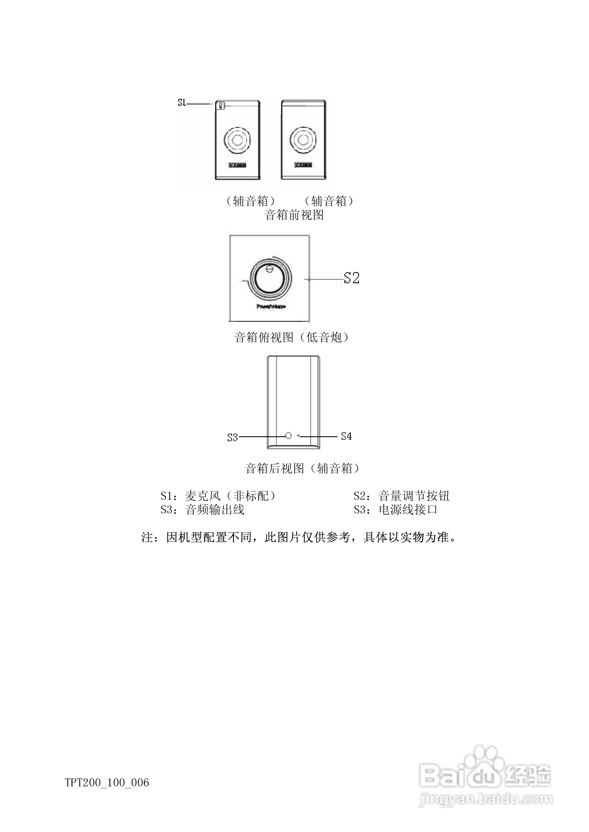 方正天瀑T200系列机型使用说明书:[2]