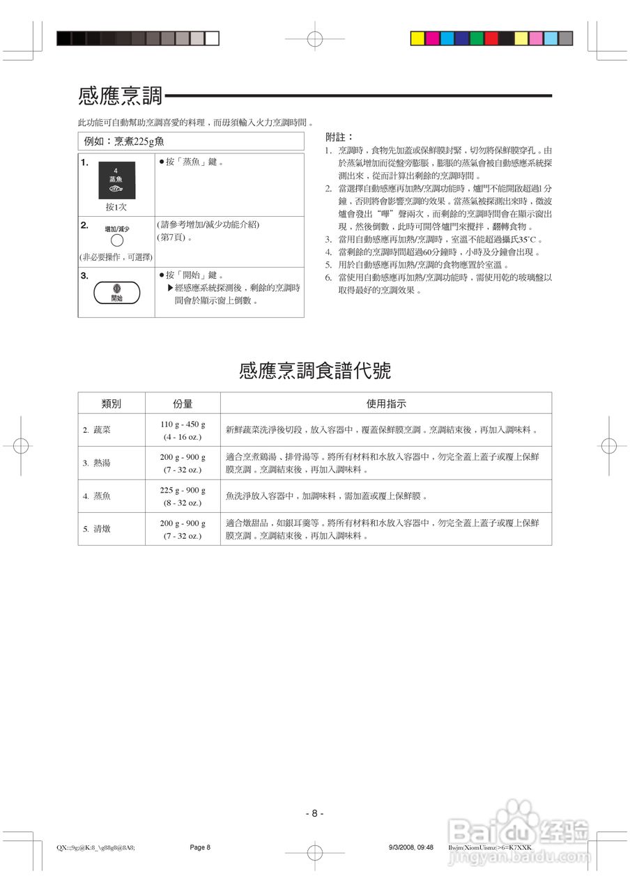 松下NN-ST557微波炉使用说明书
