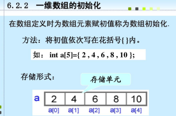 c语言数组的凝聚力体现在哪里