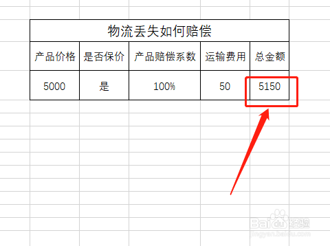 物流丢失如何赔偿