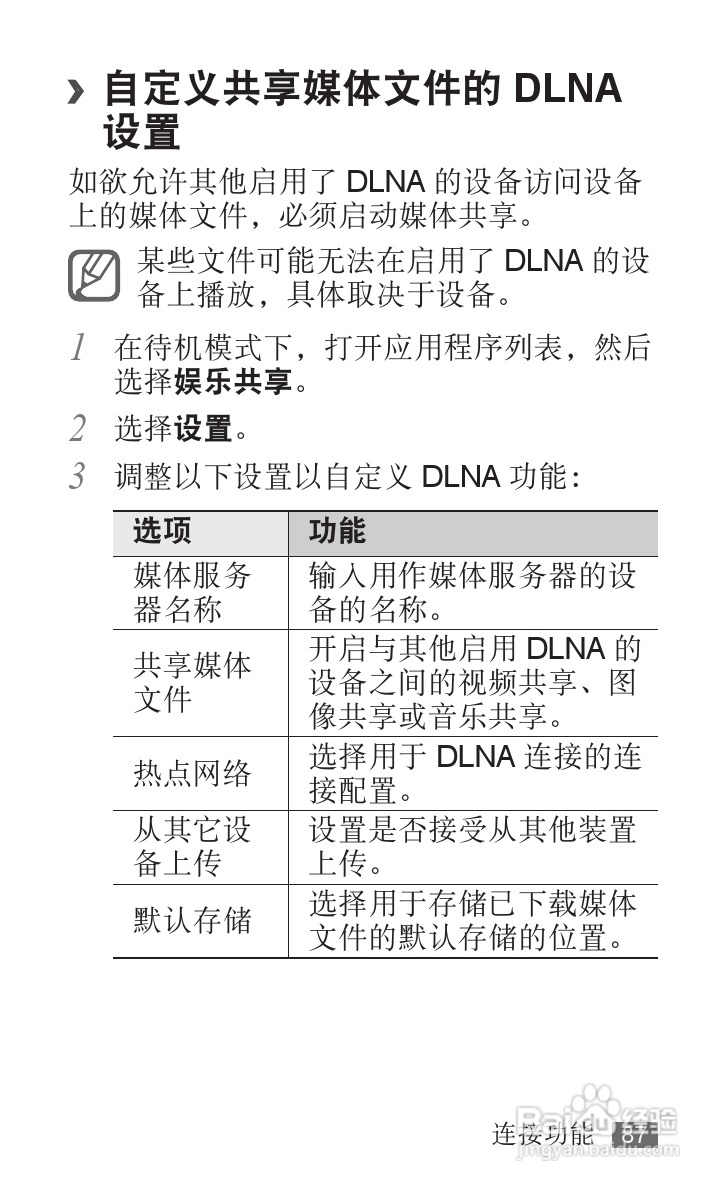三星YP-G1EW平板电脑使用说明书:[9]