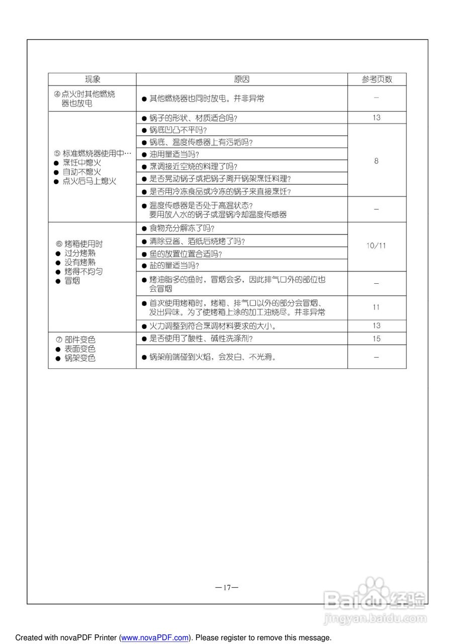 林内烤箱JKZR.3-31A8S型使用说明书
