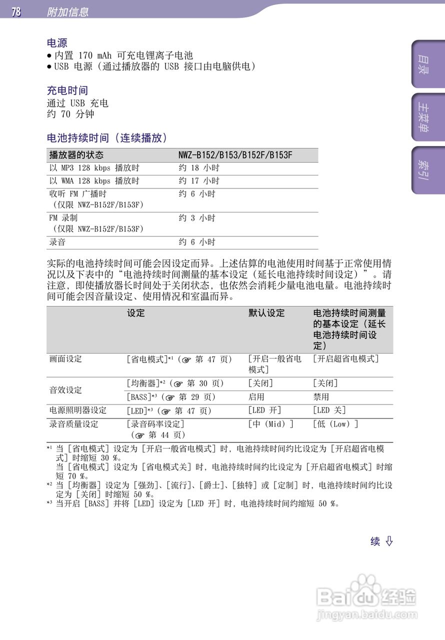 SONY索尼NWZ-B152数码影音使用说明书:[8]