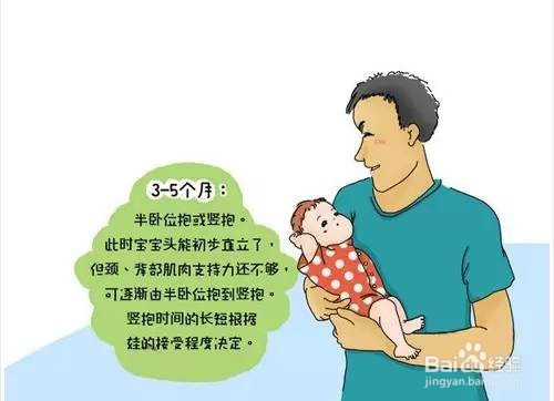 婴儿抱法大全