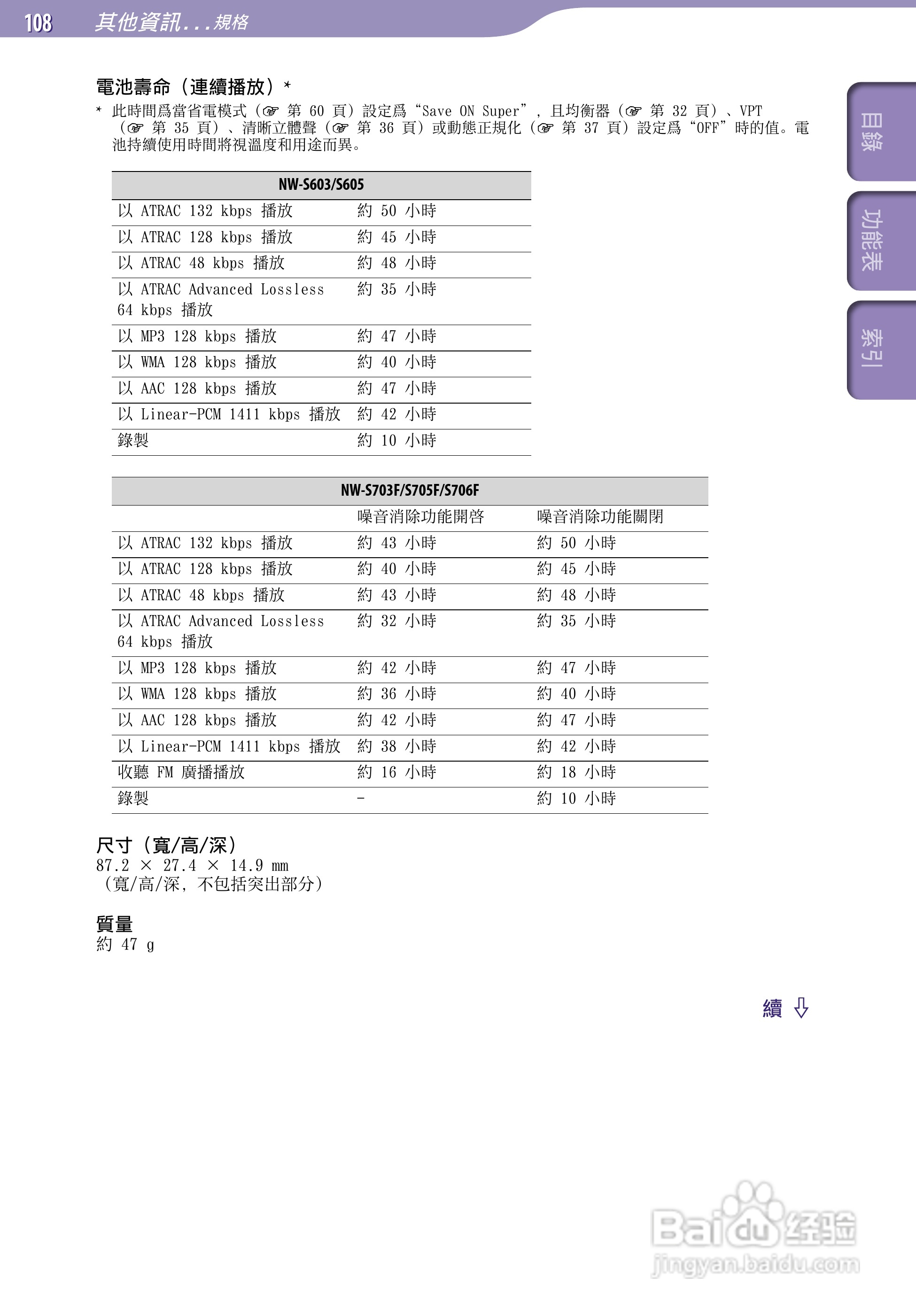 SONY索尼NW-S703F数码影音使用说明书:[11]