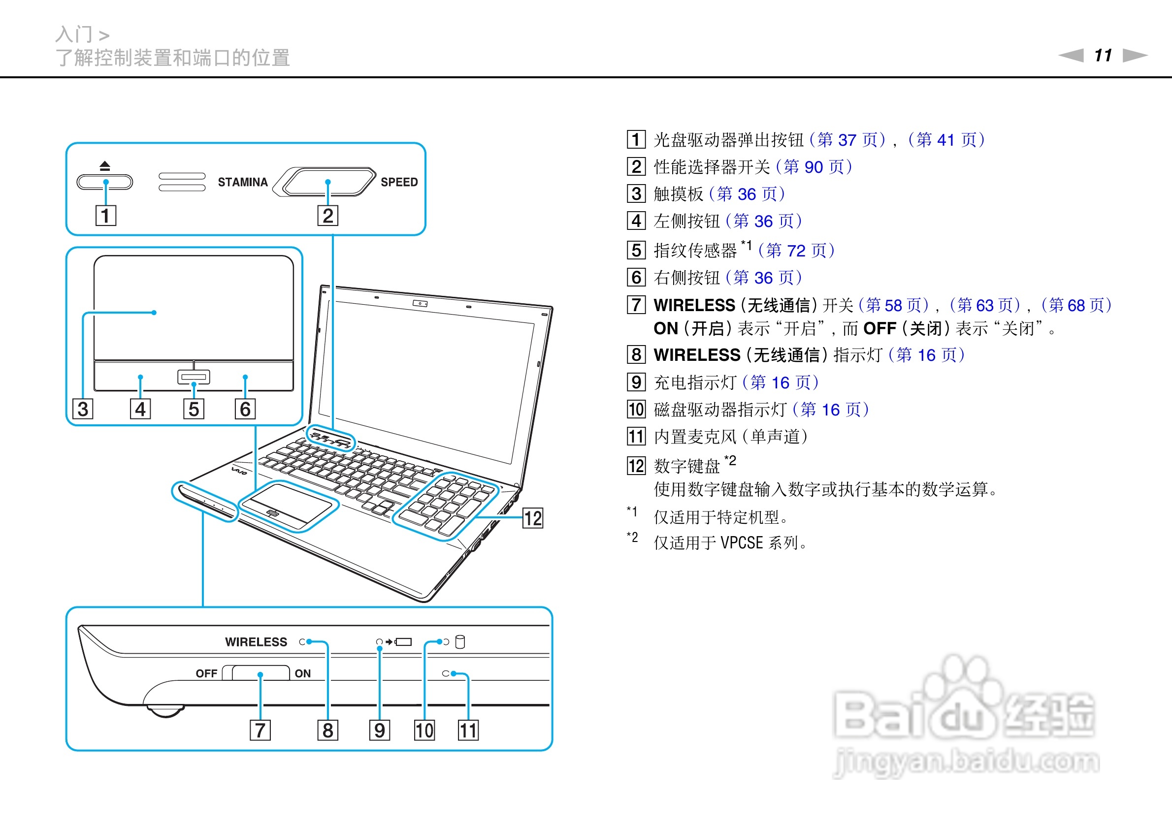SONY索尼 VPC-SD4笔记本电脑说明书:[2]